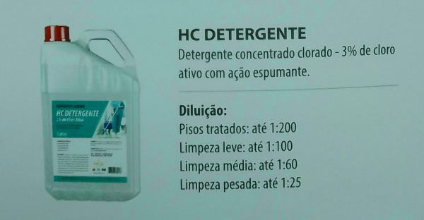 Detergente+Clorado