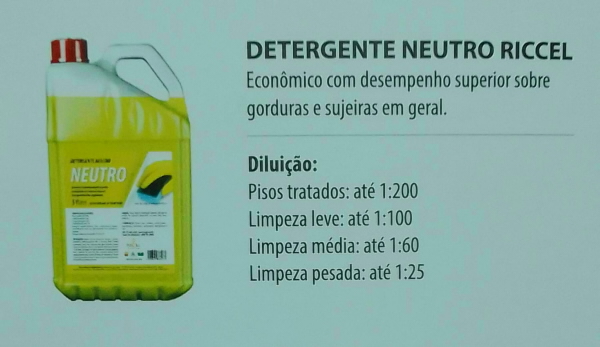 Detergente+Neutro